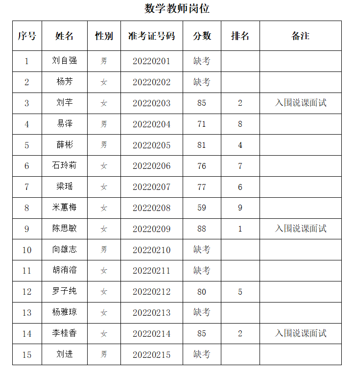 1653717989730813.png image.png