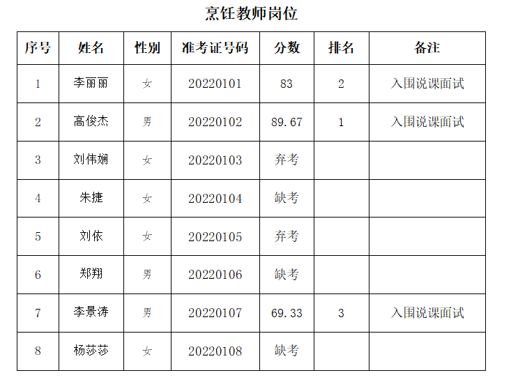 1653718023275644.png image.png