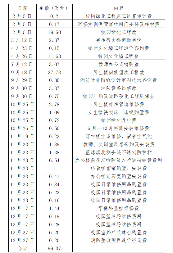 1656404718129754.png image.png