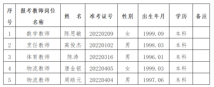 1660637730818299.png image.png