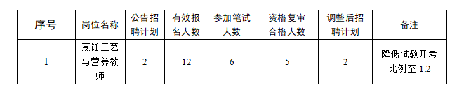 1697111178884399.png 圖片.png