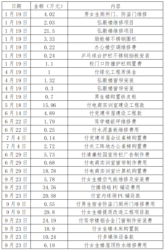 1701917891662689.png 圖片.png