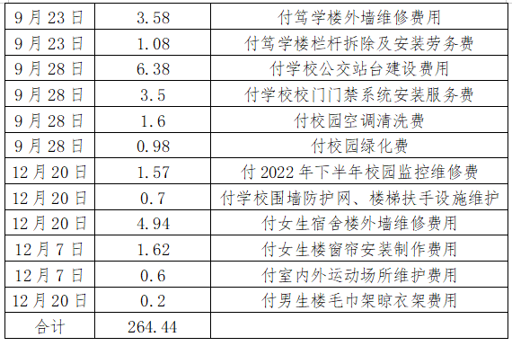 1701917907614013.png 圖片.png