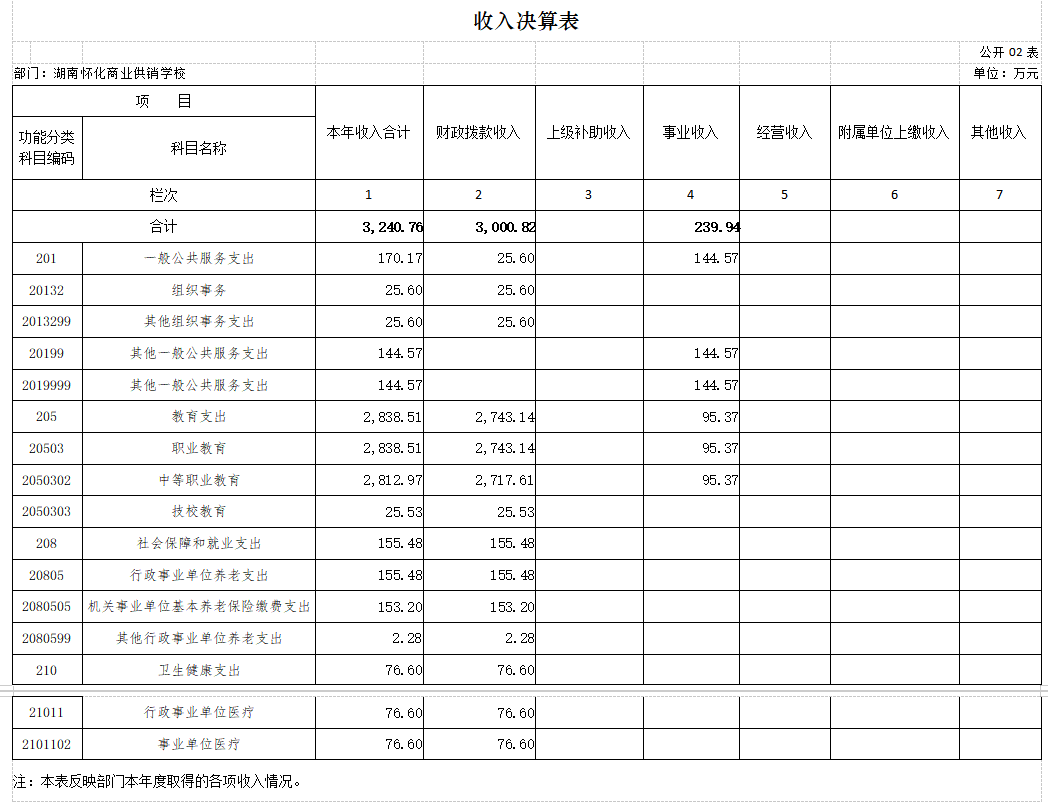 1728890220528747.png 圖片.png