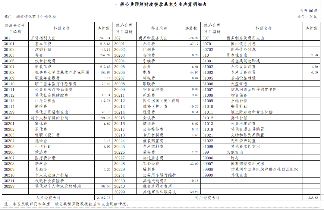 1728895152237579.png 圖片.png